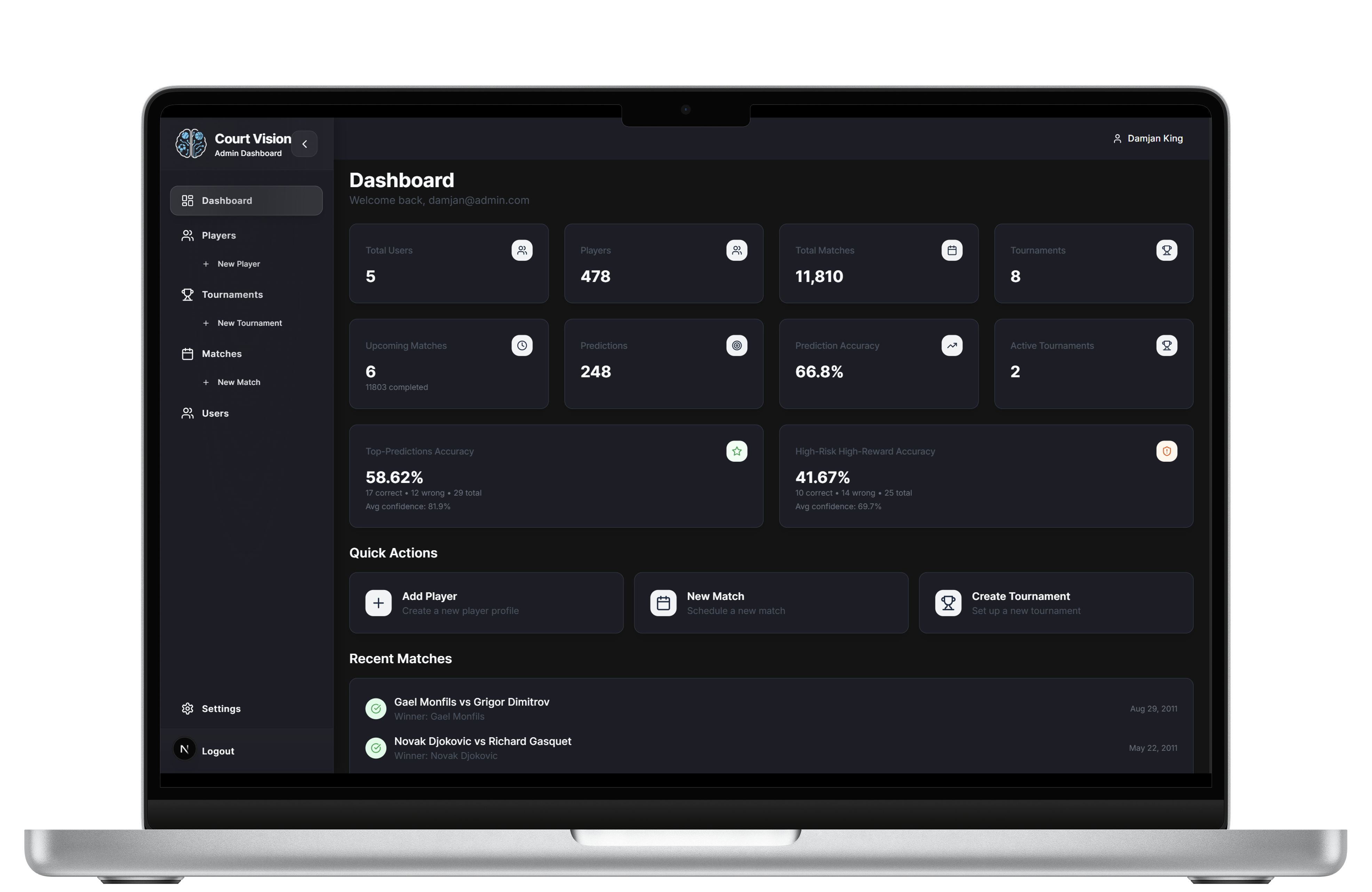 Court Vision admin dashboard on laptop